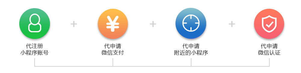 1516775317255376.png 流程透明1.png